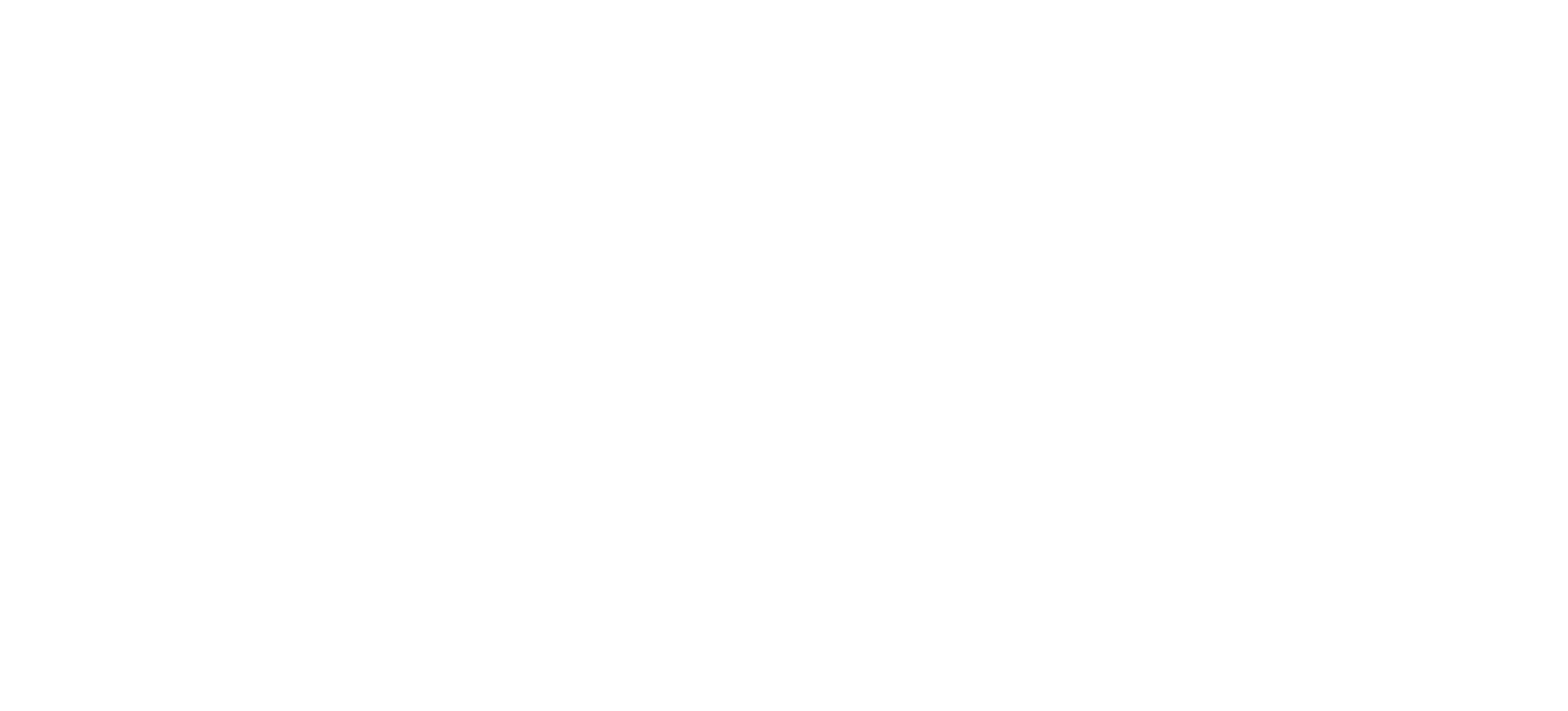 Alanda Capital Management
